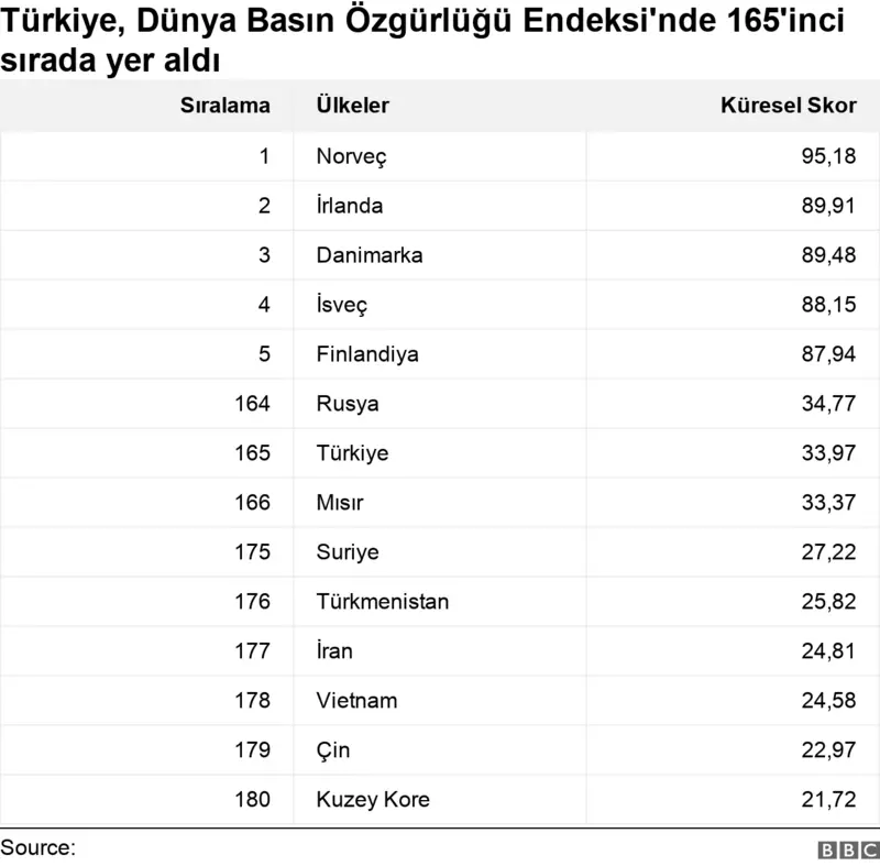 Bu görsel boş bir alt niteliğe sahip; dosya adı image-43.png