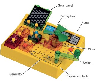 TEES E-4 Renewable Energy Experiment Set